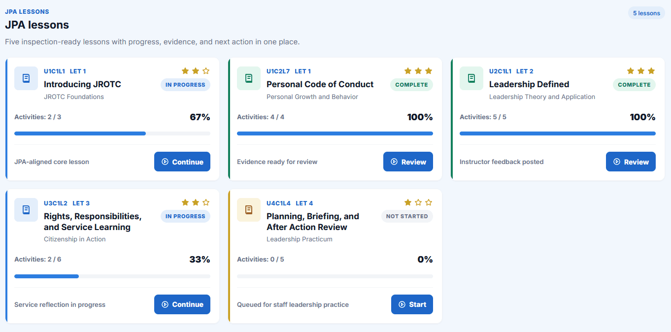Cadence cadet dashboard